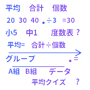 平均の求め方クイズ