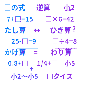 □を使った式クイズ