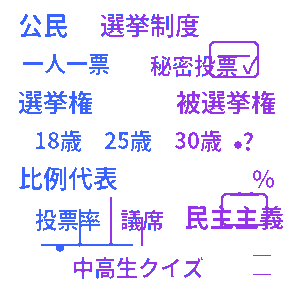 公民・選挙制度クイズ