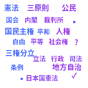 公民・日本国憲法クイズ