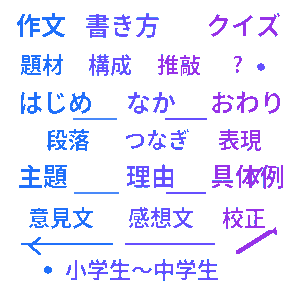 作文の書き方クイズ