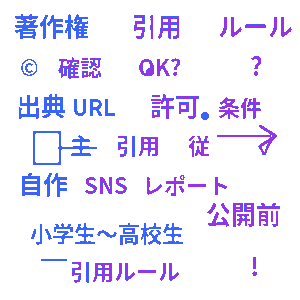 著作権・引用ルールクイズ