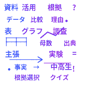 資料活用・根拠を選ぶクイズ