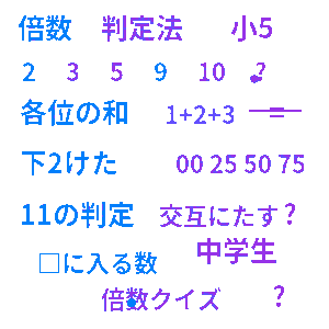 倍数判定法クイズ