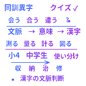 同訓異字クイズ