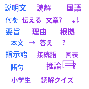 小学生 説明文読解クイズ