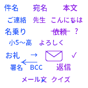 メール文の書き方クイズ