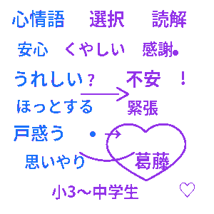 心情語の選択クイズ