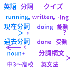 英語分詞クイズ