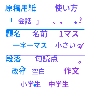 原稿用紙の使い方クイズ