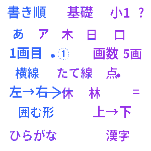 書き順基礎クイズ