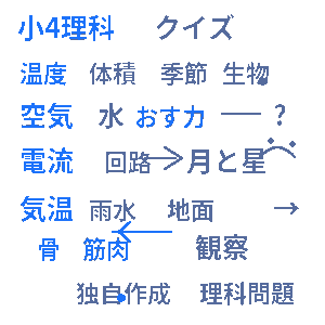 小学4年生 理科クイズ
