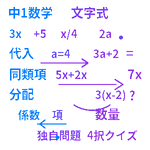 中1数学 文字式クイズ