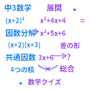 中学3年生 数学 展開と因数分解クイズ