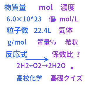 物質量 高校化学基礎クイズ