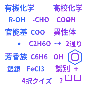 有機化学 高校化学クイズ