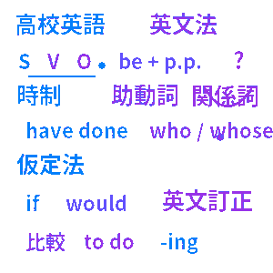 高校英語文法クイズ