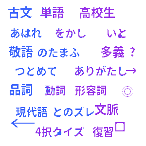 高校生 古文単語クイズ