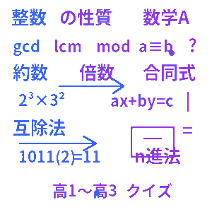高校数学A 整数の性質クイズ