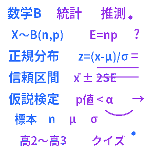 高校数学B 統計的な推測クイズ