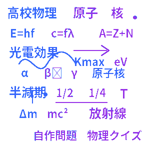高校物理 原子クイズ