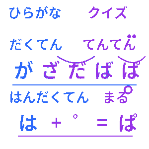 ひらがな濁音・半濁音クイズ