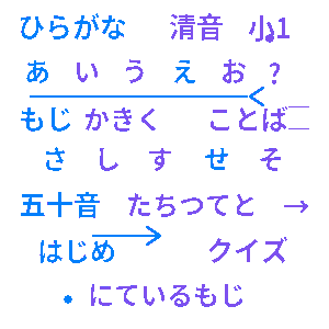 ひらがな清音クイズ