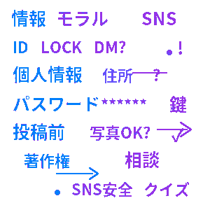 情報モラル・SNS安全クイズ