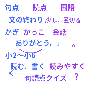 句読点の使い方クイズ