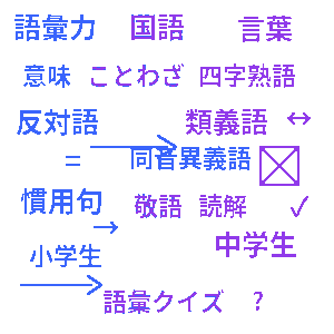 国語・語彙力クイズ