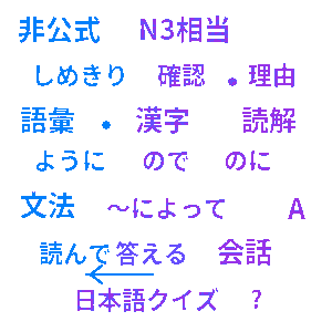 【非公式】JLPT日本語能力試験 N3相当クイズ