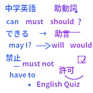 中学生 英語助動詞クイズ