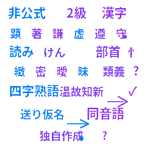 漢検2級 非公式学習クイズ