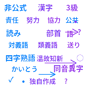 漢検3級 非公式学習クイズ
