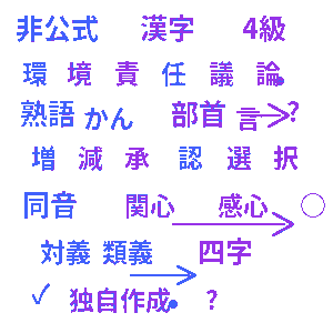 漢検4級 非公式学習クイズ
