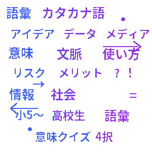 カタカナ語の意味クイズ