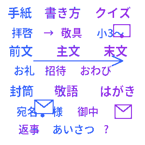 手紙の書き方クイズ