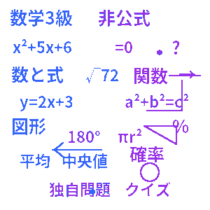 数学検定3級 非公式学習クイズ