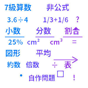 算数検定 7級クイズ