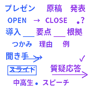 プレゼン原稿クイズ